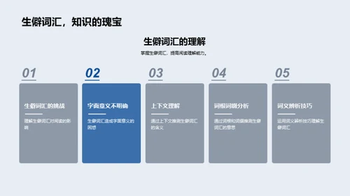 提升语文阅读力