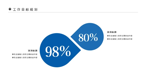 蓝色银行理财计划总结汇报分析报告PPT