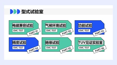 卡通风并列关系6项PPT