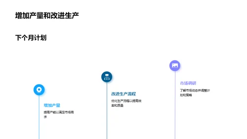 电玩市场：挑战与突破