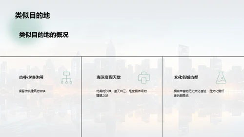旅游目的地推广