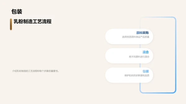 乳粉品质保障全解析