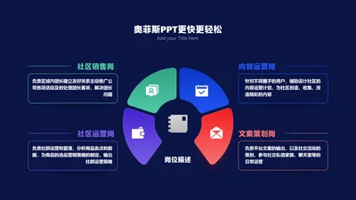 简约风并列关系4项PPT图文页