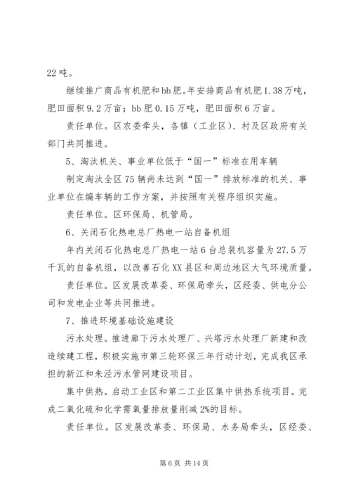 循环经济重点发展工作计划.docx