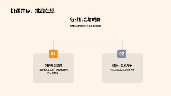 饮食业的崭新征程