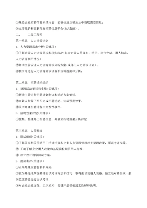 企业人力资源管理标准体系的模拟设计专项方案.docx