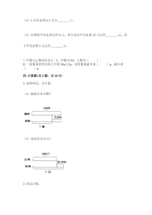 兴海县六年级下册数学期末测试卷（满分必刷）.docx