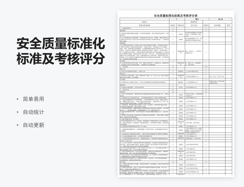 安全质量标准化标准及考核评分表模版
