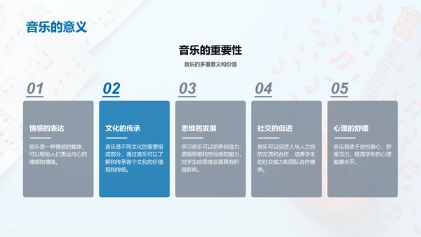 音乐知识讲解PPT模板