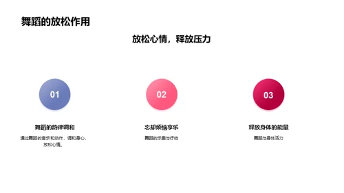舞蹈的力量