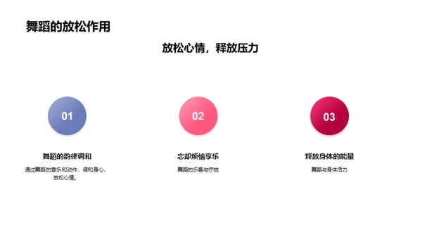 舞蹈的力量