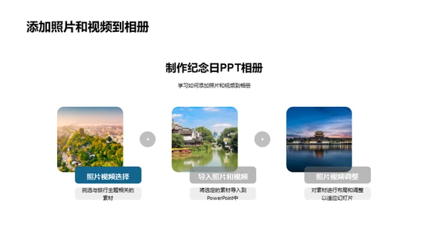 全家出游手册