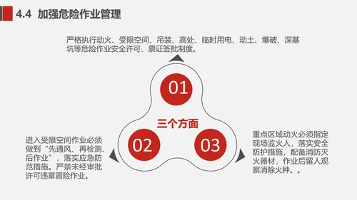 企业安全生产工作思路汇报总结PPT模板