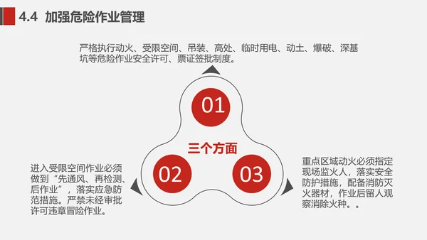 企业安全生产工作思路汇报总结PPT模板