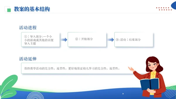波普风蓝黄色幼儿园教案幼儿园工作总结PPT模板