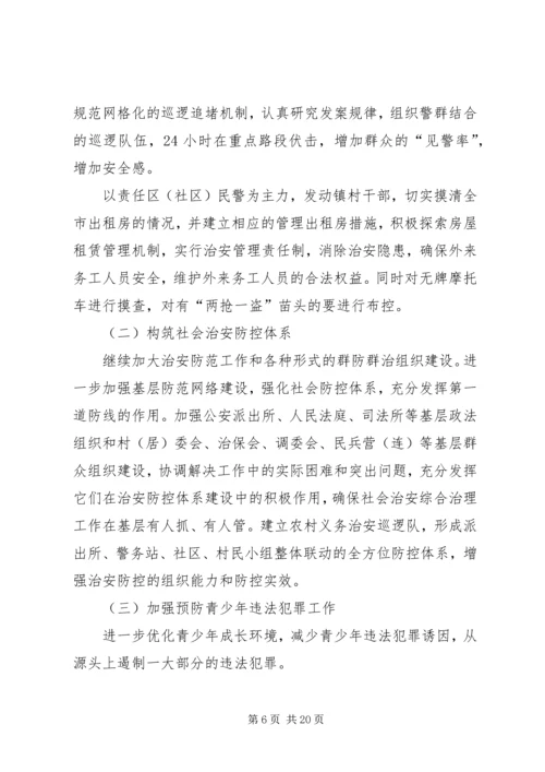 关于XX县区农村土地综合治理的意见和建议 (4).docx