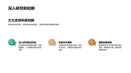 医学新学期导读PPT模板
