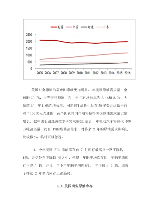 国际油行业发展情况及价格走势分析报告.docx