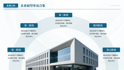蓝色商务风五项存在问题与解决措施排版PPT单页