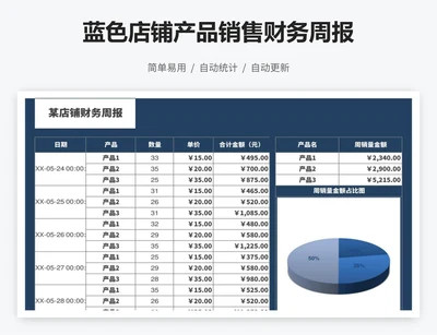 蓝色店铺产品销售财务周报