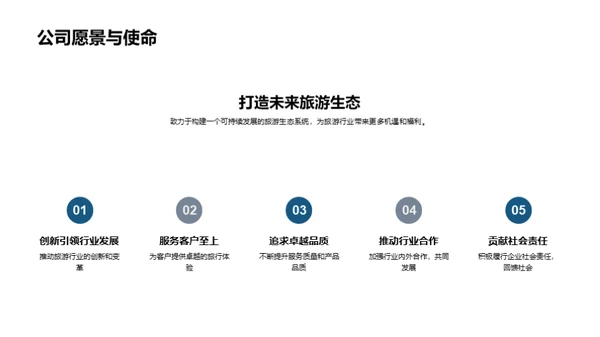 探索旅游行业合作