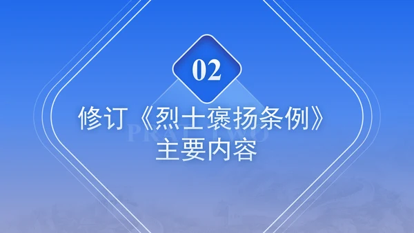 2024年新修订烈士褒扬条例解读全文学习PPT课件