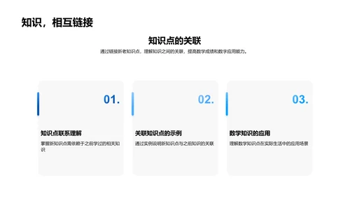 探索新数学知识PPT模板