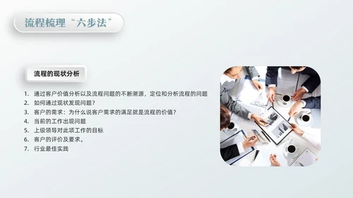 橙绿简约流程改善流程梳理PPT模板宣传PPT动态PPT