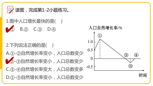 5.1居民与文化——人口与人种（课件45张）