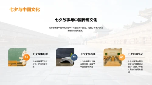 七夕传说演绎