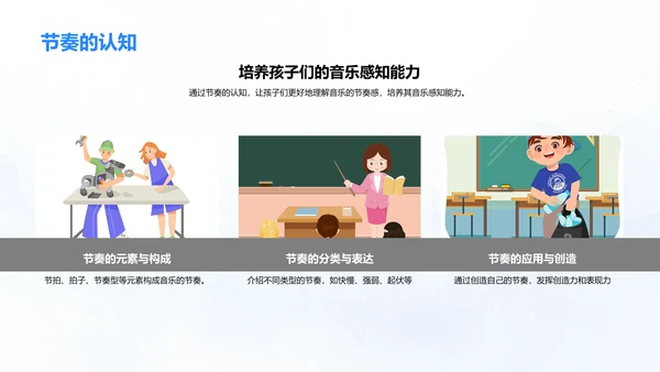 音乐学习期末报告PPT模板