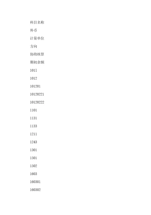 财务管理电算化实验教学指导书