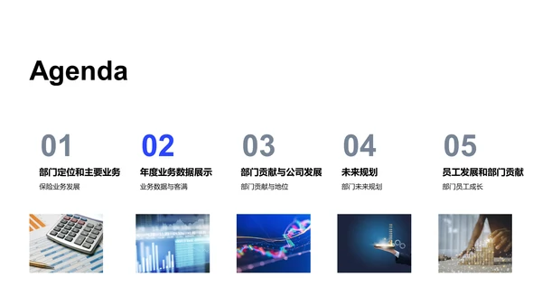 保险部门年度总结PPT模板