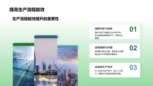 夏日节能行动计划