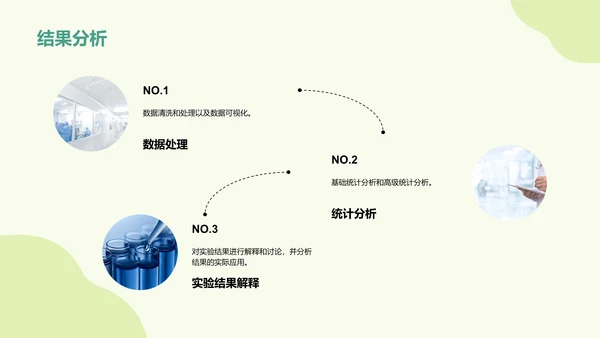 绿色插画学术报告生物研究答辩PPT模板