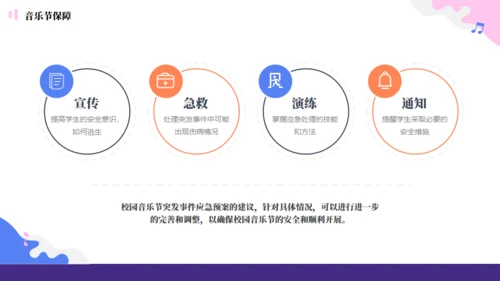 校园音乐节活动策划方案通用PPT模板