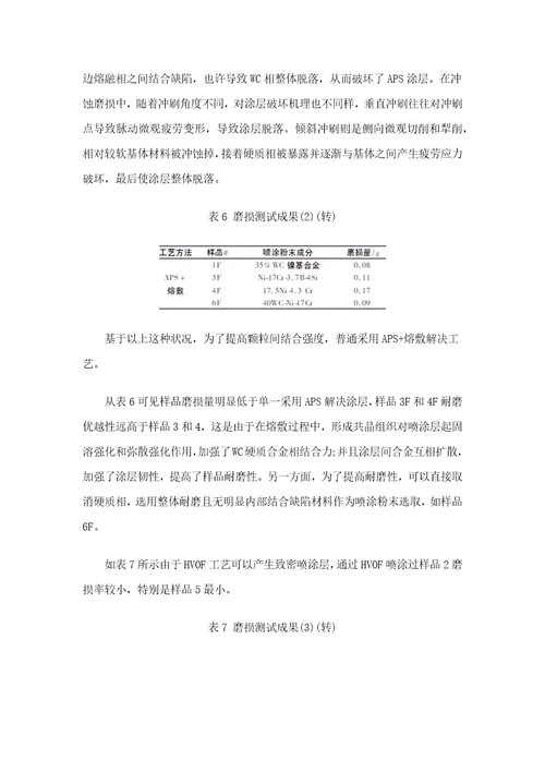 2021年煤化工用调节阀耐磨涂层基本工艺关键技术研究应用