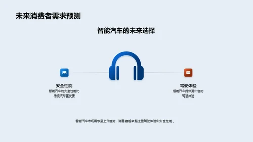 智能汽车驾驭未来