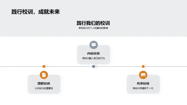 校园文化与礼仪入门