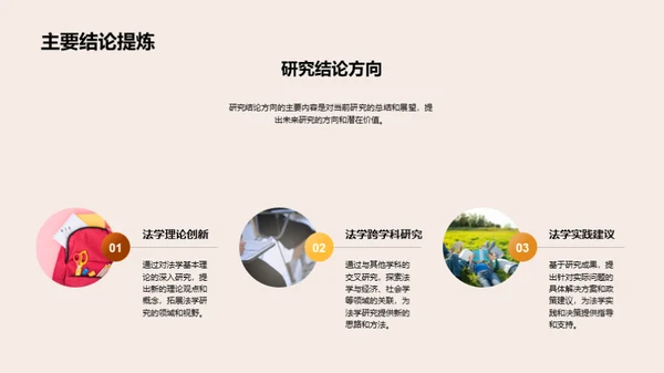 法学博士研究之路