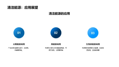 环保科普讲座