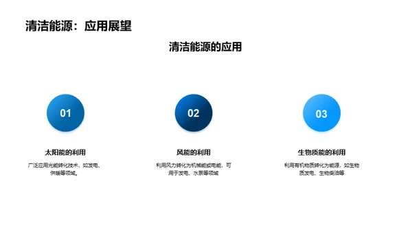 环保科普讲座