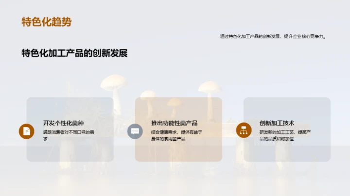 食用菌市场：全面解析