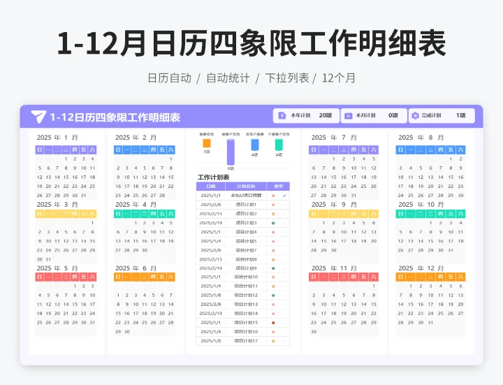 2025年1月-12月工作四象限日历