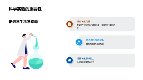 科学探秘与实验创新