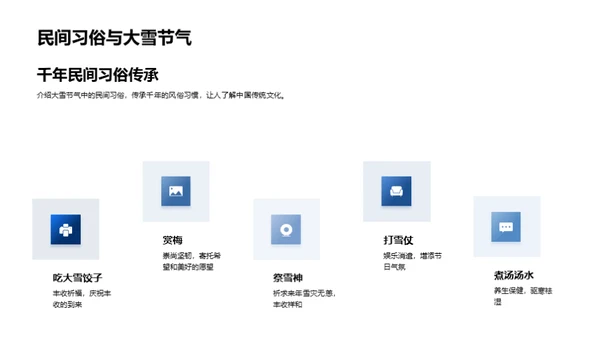大雪节气：历史与艺术