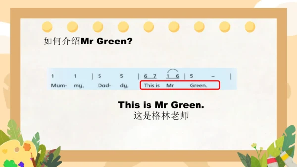 Unit 3 This is Miss Li song time  课件(共21张PPT)