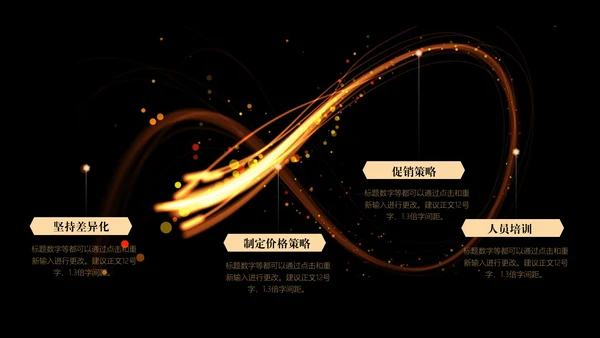 黑金简约商务房地产营销策划模板