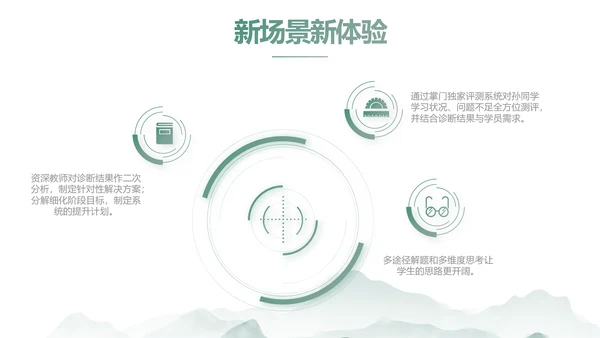 水墨中国风阅读分享书香中国PPT