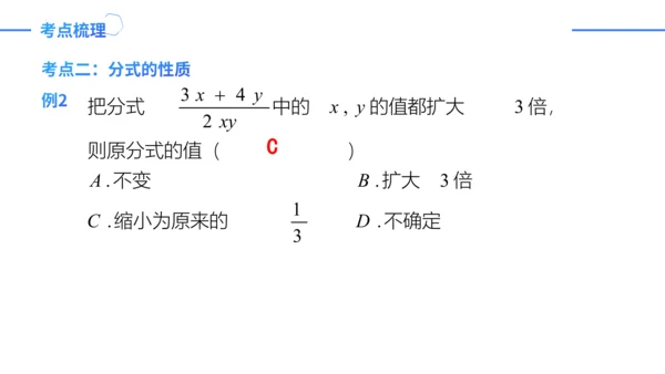 第15章 分式复盘提升   课件（共23张PPT）